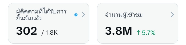 Nattie แม่น้องตั้ว ยายไอ้กลิ้ง🐧🐻 tweet media