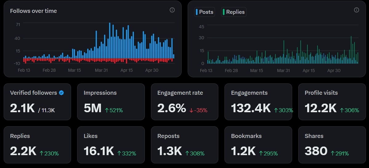 Nazoku tweet media