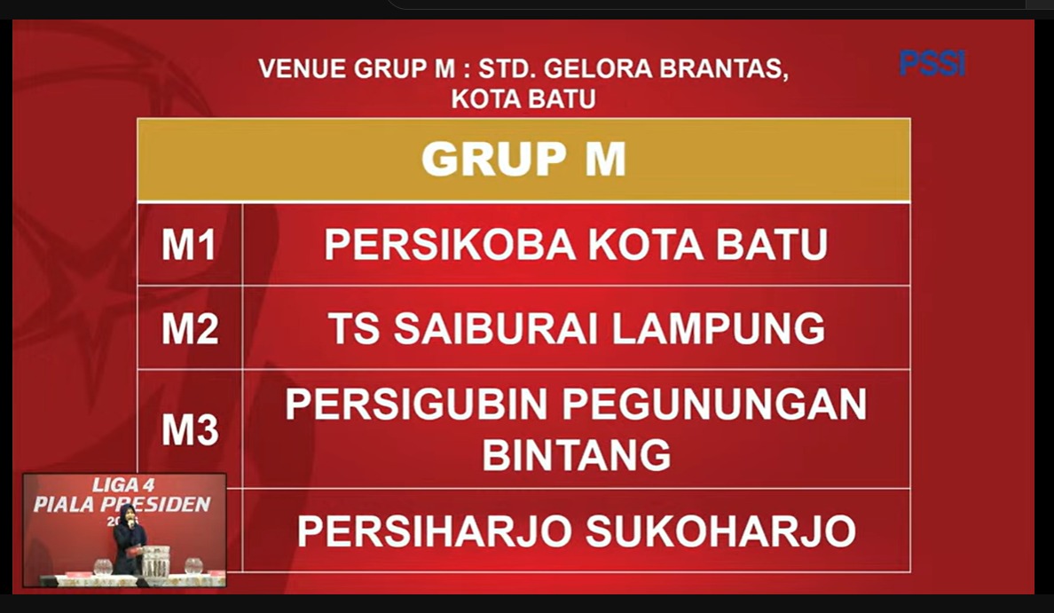 Jeryxw's tweet photo. beberapa hasil grup di #OfficialDrawLiga4 tadi lumayan bikin kaget sih, Piala Presiden 2026 jadi makin susah ditebak siapa yang bakal melaju jauh https://t.co/QGB8gNTYIH