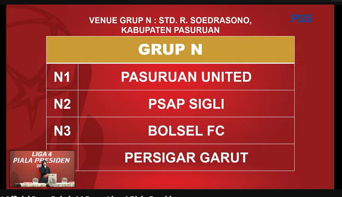 Jeryxw's tweet photo. beberapa hasil grup di #OfficialDrawLiga4 tadi lumayan bikin kaget sih, Piala Presiden 2026 jadi makin susah ditebak siapa yang bakal melaju jauh https://t.co/QGB8gNTYIH