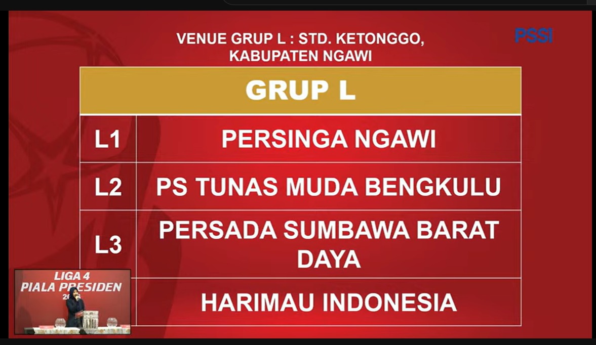 Jeryxw's tweet photo. beberapa hasil grup di #OfficialDrawLiga4 tadi lumayan bikin kaget sih, Piala Presiden 2026 jadi makin susah ditebak siapa yang bakal melaju jauh https://t.co/QGB8gNTYIH
