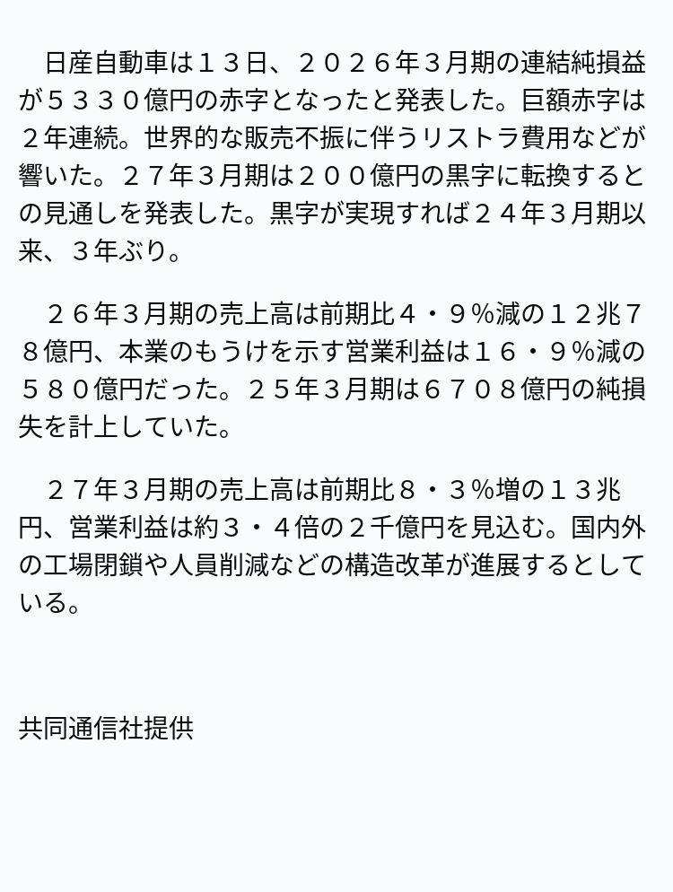 新品！25,080円！半額以下。大赤字…お安くどうぞ 速報】日産、2年連続巨額赤字 ※記事は投稿時点の内容です。 #OANDA