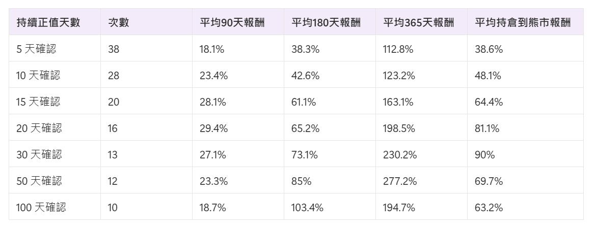 加密貝兒ღ tweet media