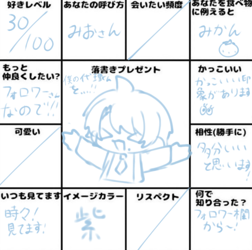 さゆゆ tweet media