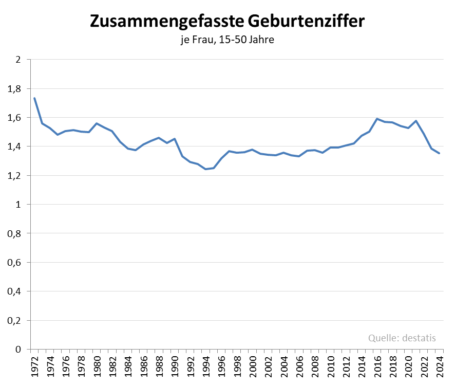 Holger Schäfer tweet media