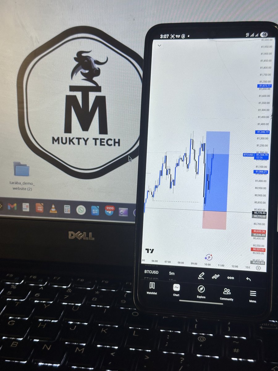 Mukty Tech 📈 tweet media