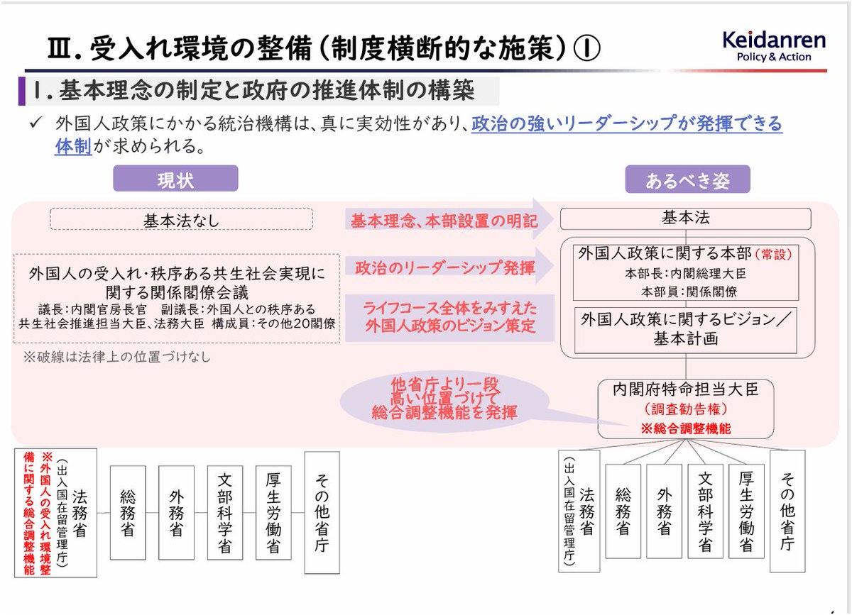 NOBUNAGA🇯🇵🏯_夏樹蒼依 tweet media