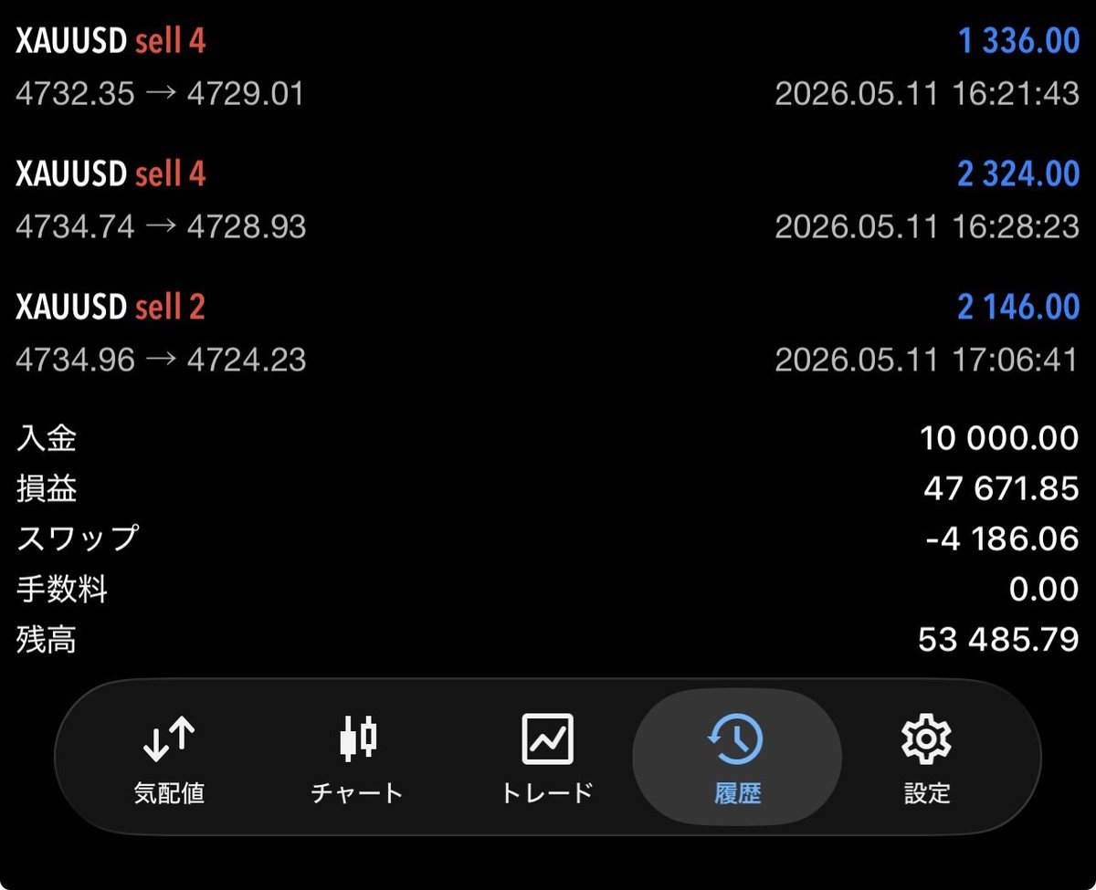 雫 tweet media