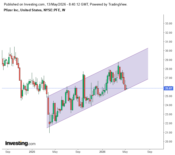 Scalping tweet media