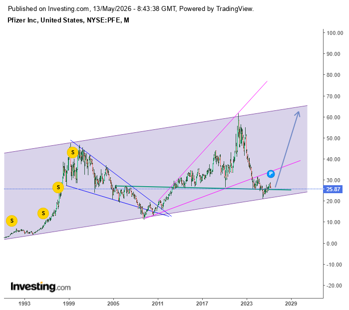 Scalping tweet media
