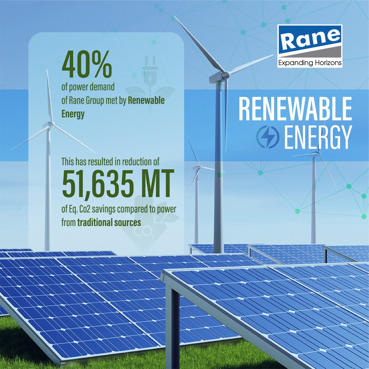 Rane Group tweet media