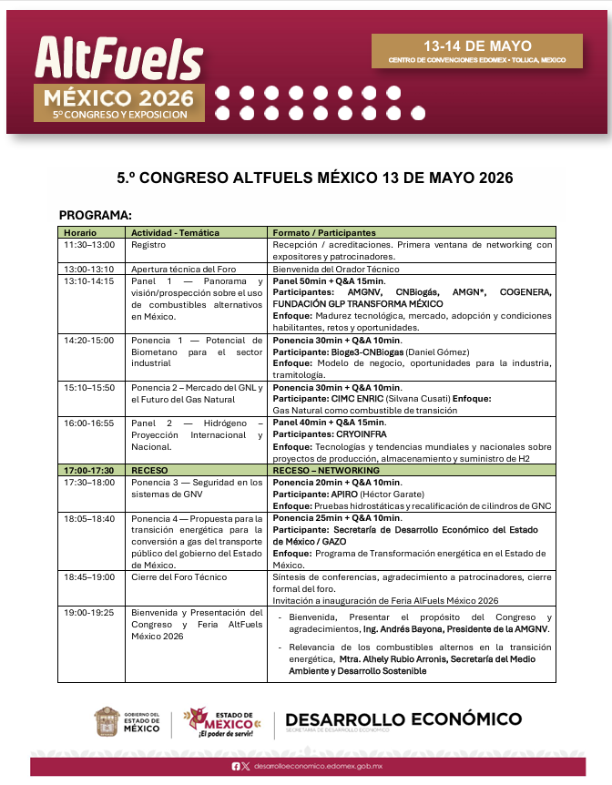 CNBiogás MX tweet media