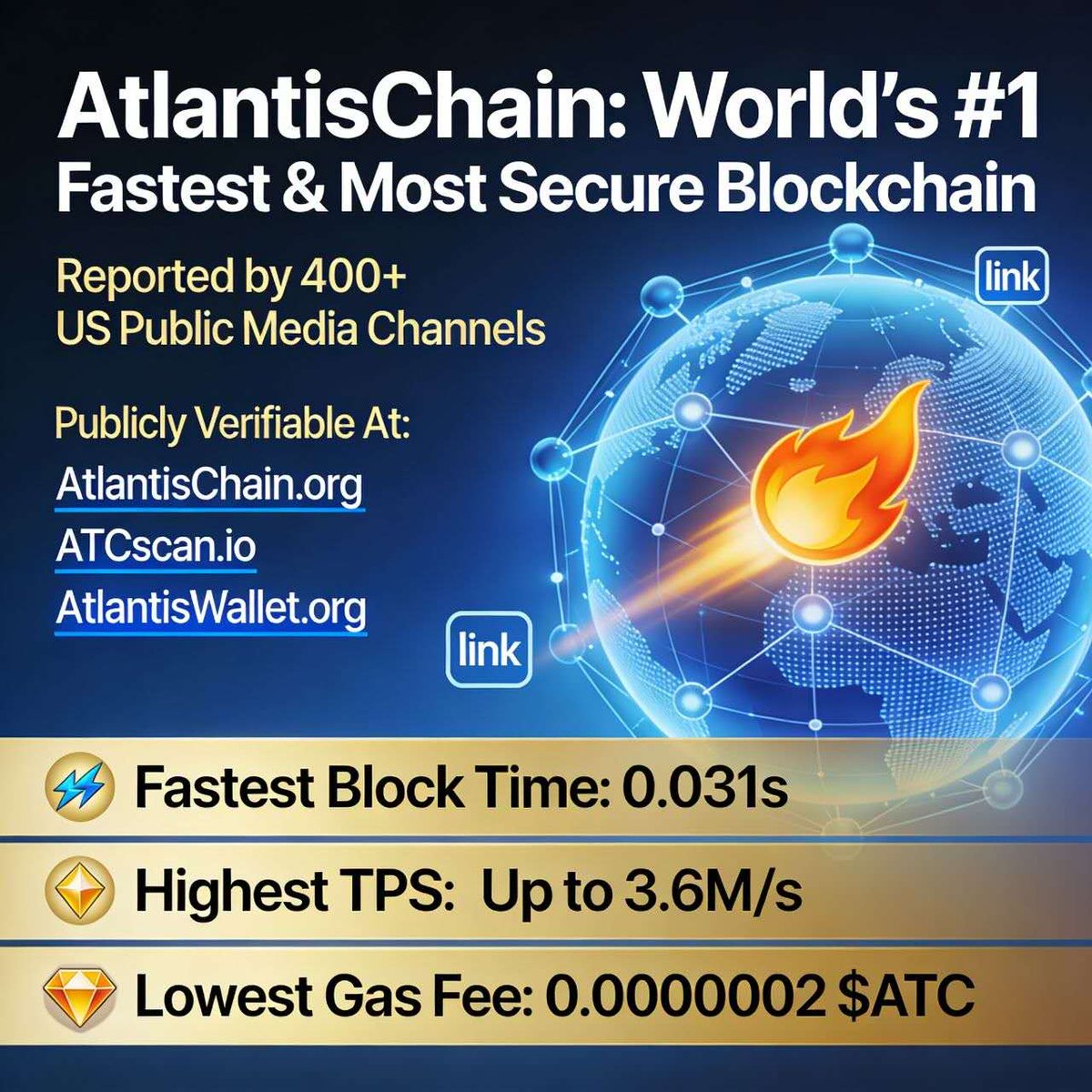 Atlantis Exchange tweet media