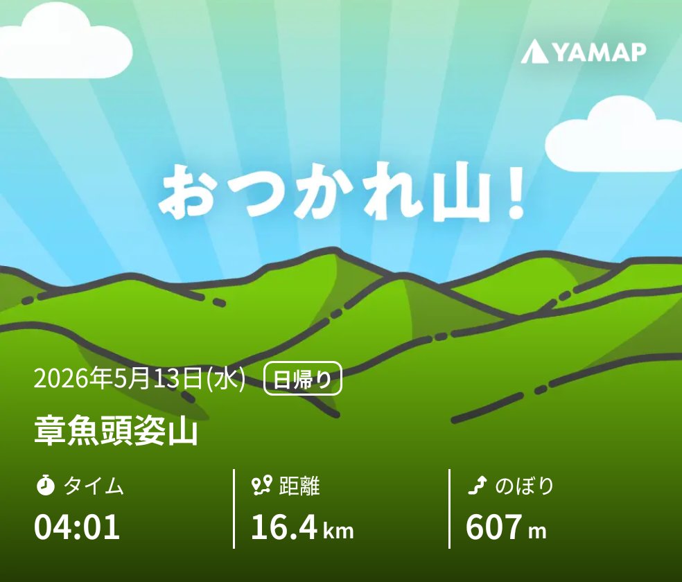 RandamaBow's tweet photo. 章魚頭姿山を山歩しました「おつかれ山！」 #YAMAP #無事下山 #山歩しよう https://t.co/WjWEebdNDg