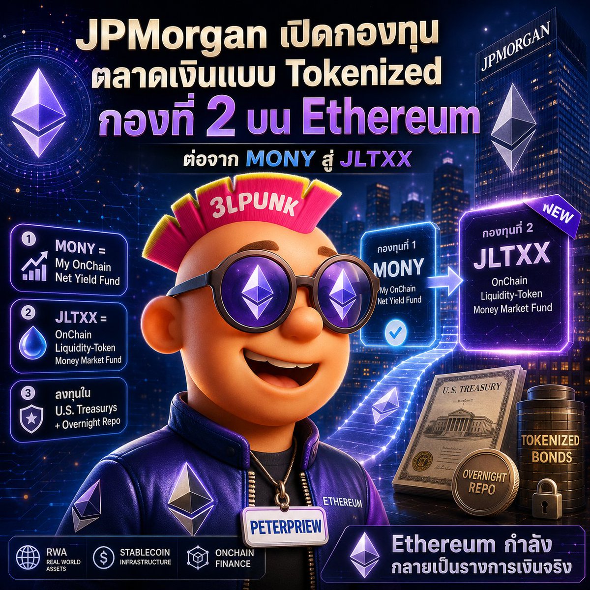 peterpriew 🔴✨🥷 tweet media