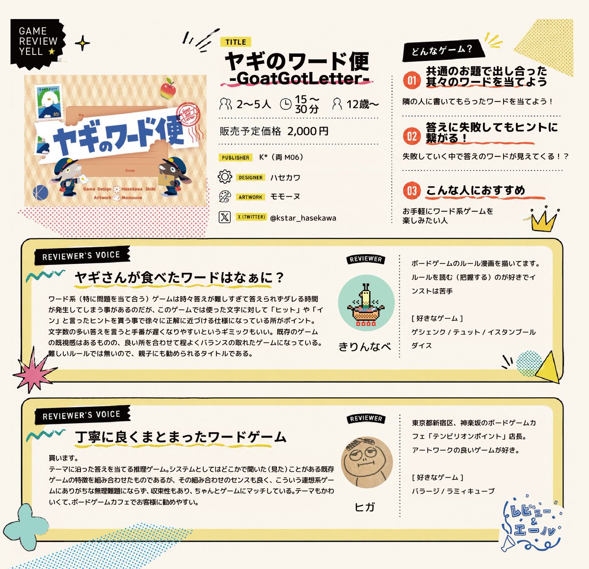 遊んですぐに「好き。面白い！」ってなってポチったゲームです