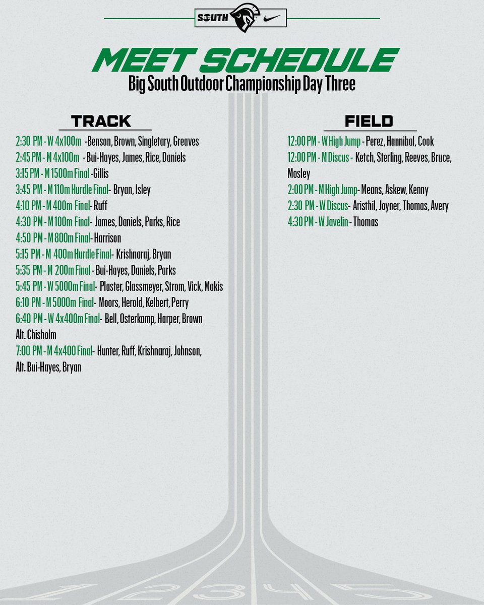 USC Upstate Cross Country/Track & Field tweet media