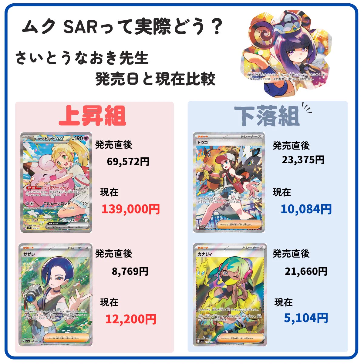 ポケカ当たり.jp on X: 