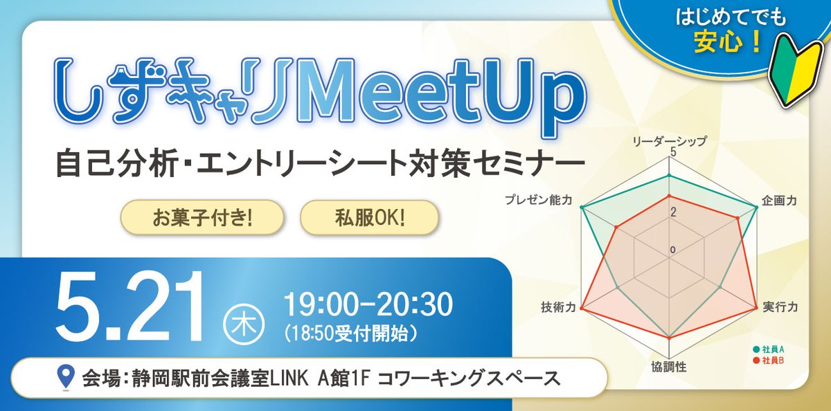 sizcari's tweet photo. 【5/21静岡】しずキャリMeetUp
自己分析・エントリーシート対策セミナー

「企業探しっていうけど、自分に合う企業がわからない…」「ESってそもそも何？」
そんな方に向けて、就活講座を開催します！

これから本格化するインターンシップに向けて、
＜自己分析＞や＜エントリーシート＞の基本を分かりやすく解説。
皆さんが“納得して進められる就活”ができるよう、ポイントをしっかりお伝えします！

▼イベントの詳細・予約はこちら
https://t.co/c06ftfZkSF