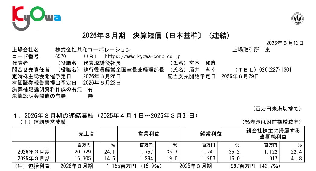 決算】 共和コーポレーション（6570） 『2026年3月期 決算短信〔日本