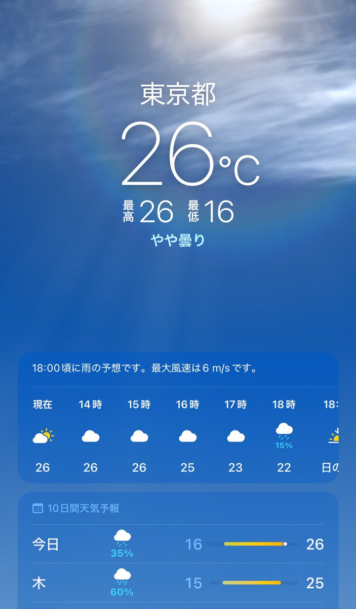 高野 tweet media