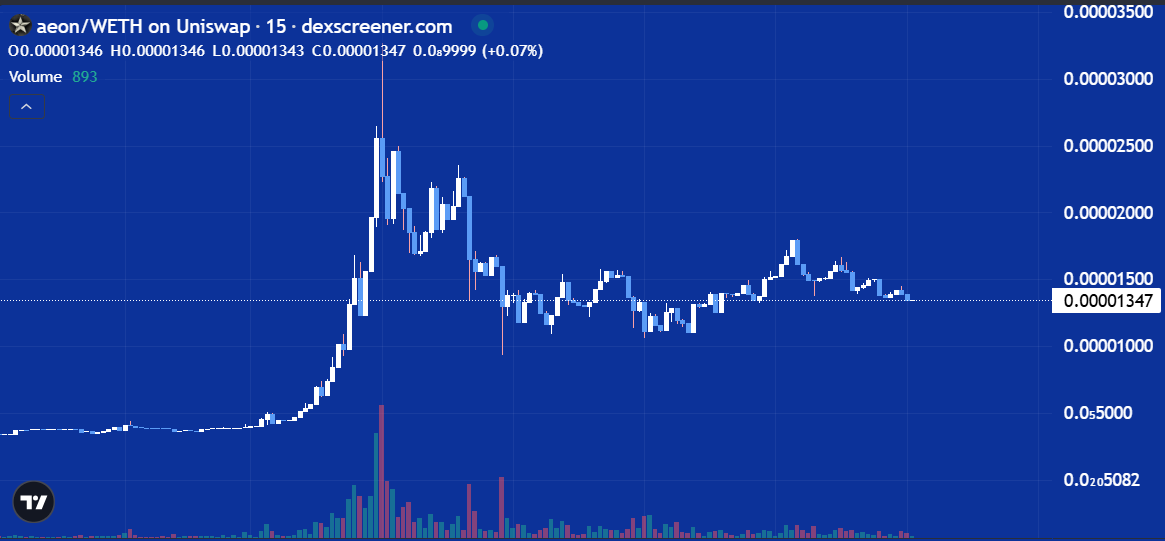 bucket.trader🦄 tweet media