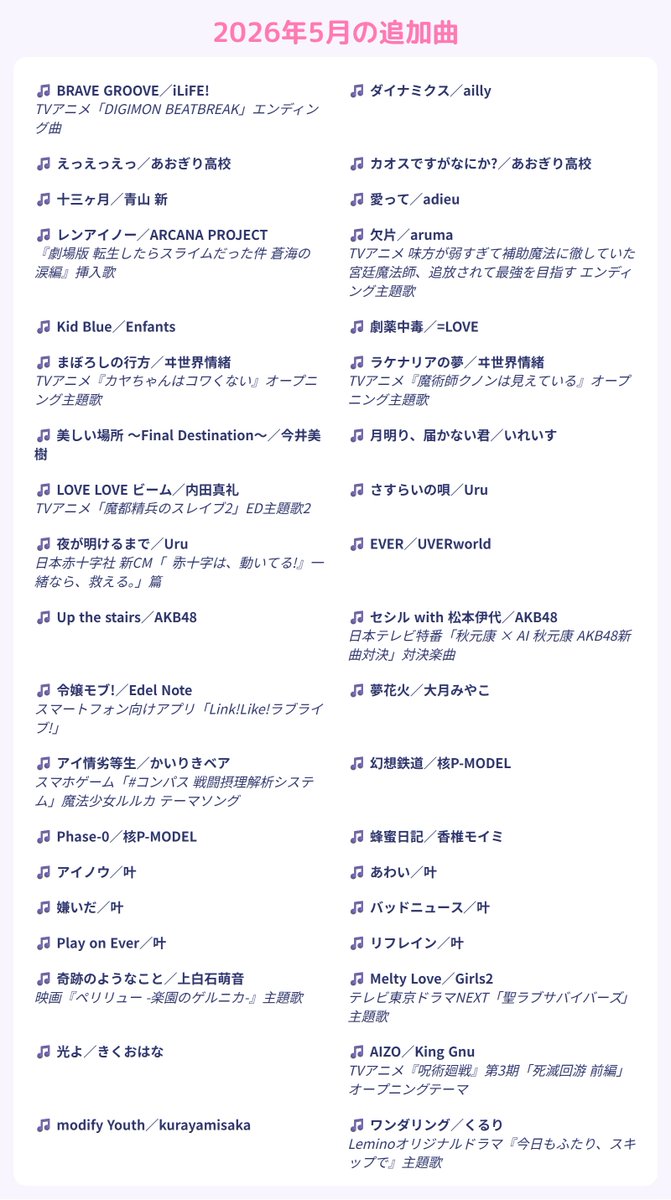 カラオケJOYSOUND for STREAMER 公式 tweet media