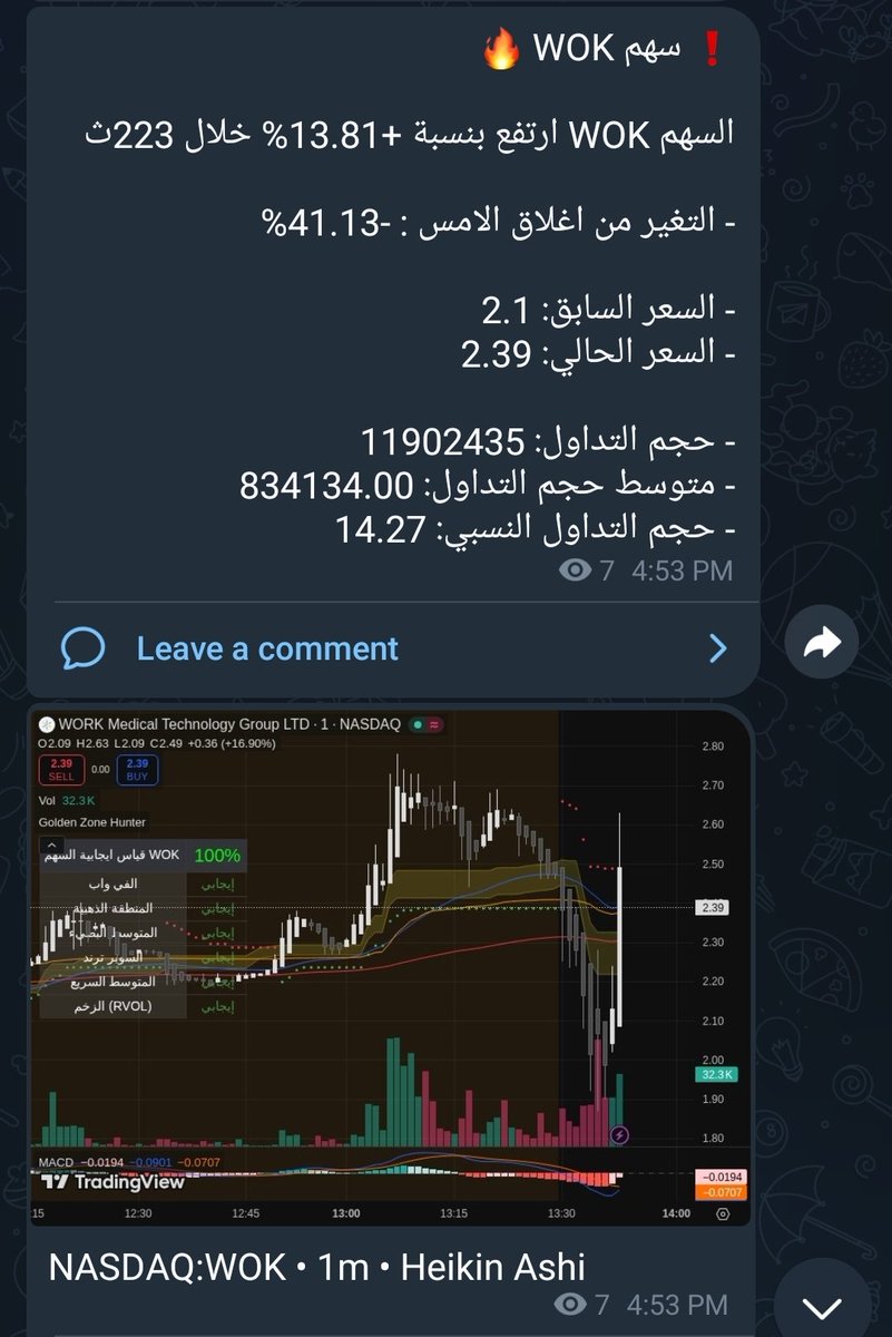 🔔الصائد | STOCK SCCANNER tweet media