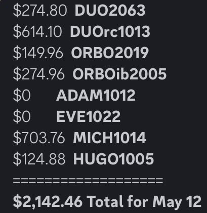 francescofiren9's tweet photo. Range PA Monday 🩸🩸🩸
Trend PA Tuesday 💰💰💰
I think it is clear what bots prefer 😂😂😂

#bot #automatedstrategy #algo $NQ https://t.co/lEasbhkzuN