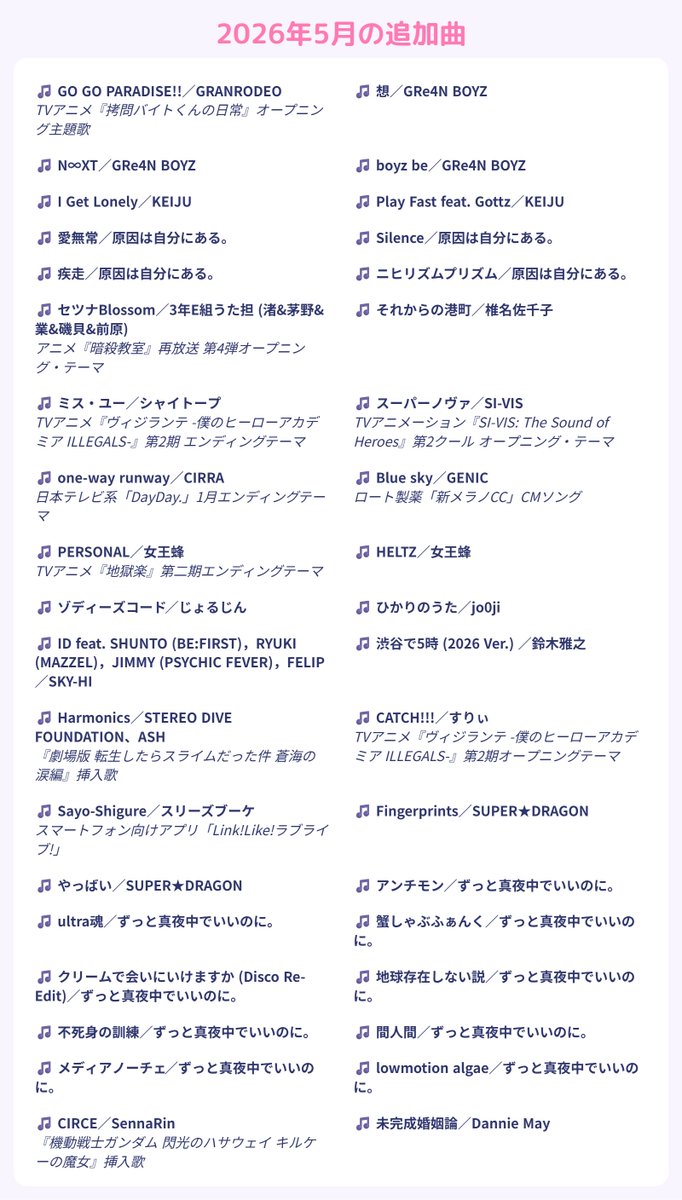カラオケJOYSOUND for STREAMER 公式 tweet media