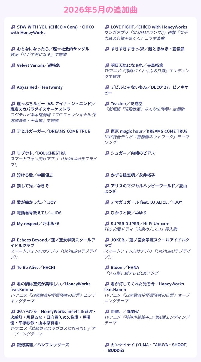 カラオケJOYSOUND for STREAMER 公式 tweet media