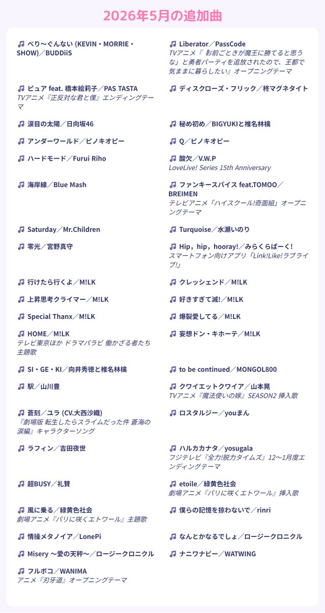 カラオケJOYSOUND for STREAMER 公式 tweet media
