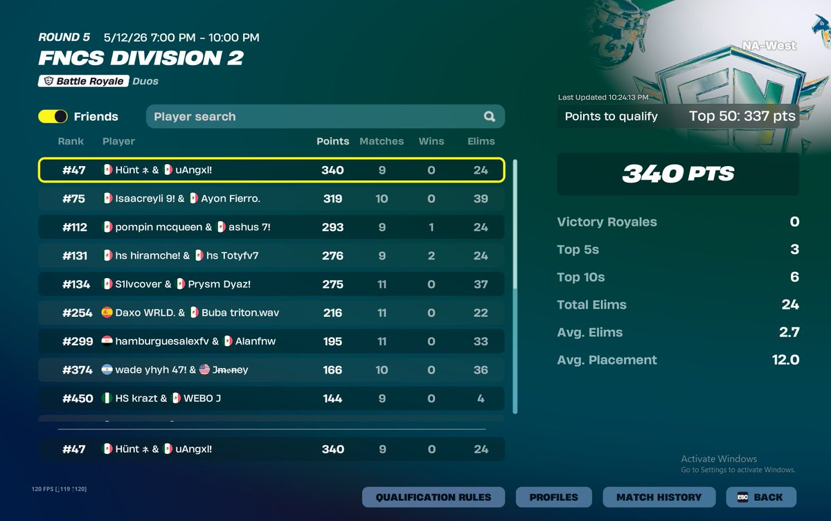 HuntFn_'s tweet photo. Qual div 1 west, haciendola de emocion, jugando dead lobbys royale 🏆 https://t.co/0mRXhSDwM1