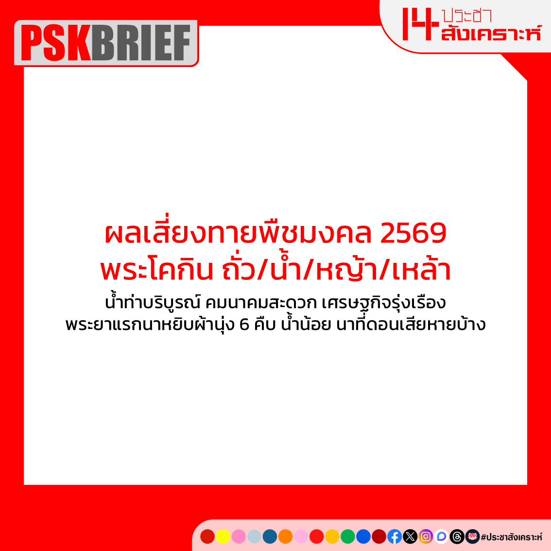 ประชาสังเคราะห์ tweet media