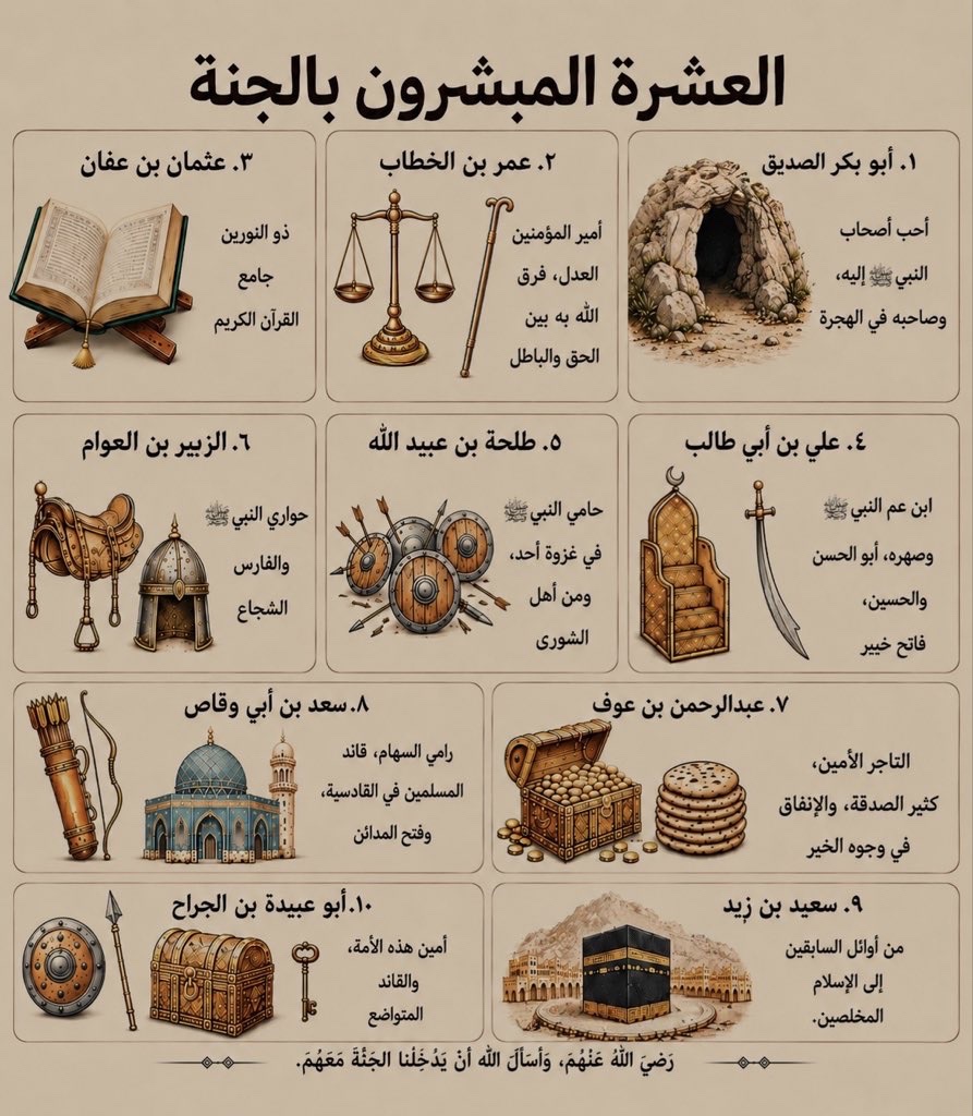 عادل الهاملي ﮼أبويوسف Ⓜ tweet media