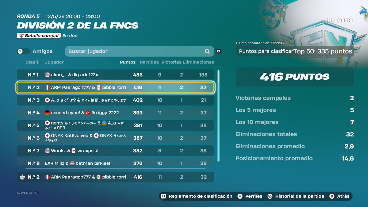 ARM Paaragon777 tweet media