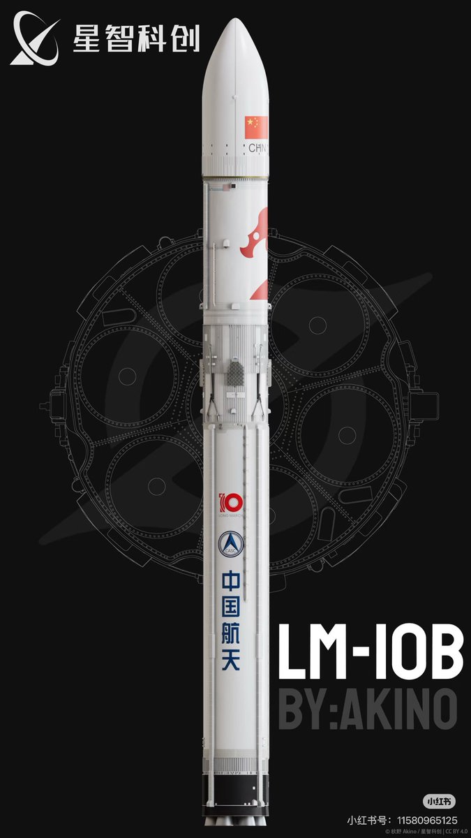 kelvin61942434's tweet photo. Akino made some of the most accurate CGs of the new generation Chinese rockets. https://t.co/GNboG50GNr