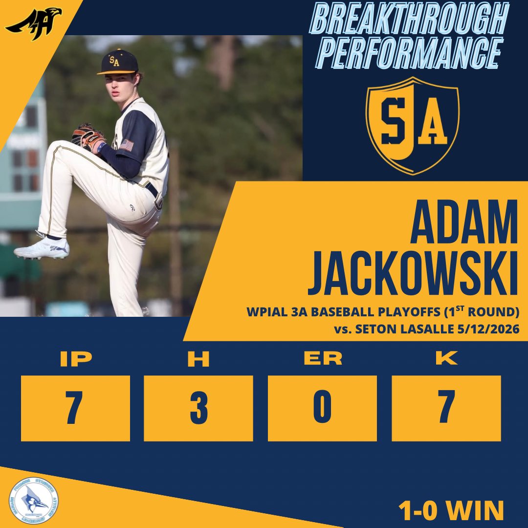 Cover3_ATH's tweet photo. BREAKTHROUGH PERFORMERS FROM YESTERDAY:
* Adam Jackowski pitched a complete game and did not allow an earned run as South Allegheny shut out Seton LaSalle, 1-0
*Kenzie Bowen had a walk-off hit as Baldwin defeated Kiski Area, 4-3. This was Baldwin’s first postseason win since 2018 https://t.co/LIHvD58FSc