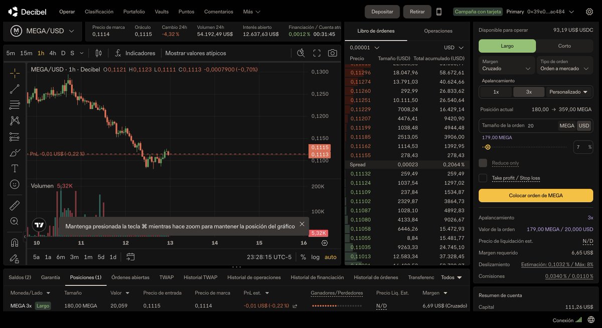 FilosofiaCripto's tweet photo. Probando el ecosistema de Decibel y sinceramente el concepto me parece bastante sólido. ⚡

La combinación entre Vaults, trading activo y herramientas como CedeFlow hace que se sienta más como una infraestructura pensada para traders reales y no solo otra plataforma vacía.

Entré al Vault con el máximo permitido y el resto lo estoy usando para tradear movimientos rápidos alrededor de listings como MegaETH.

Todo se siente rápido, simple y muy orientado a ejecución.

Quiero seguir explorando hasta dónde puede llegar este ecosistema. 👀

#Decibel #MegaETH #DeFi #Crypto
