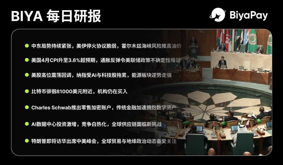 BiyaPay 中文 tweet media