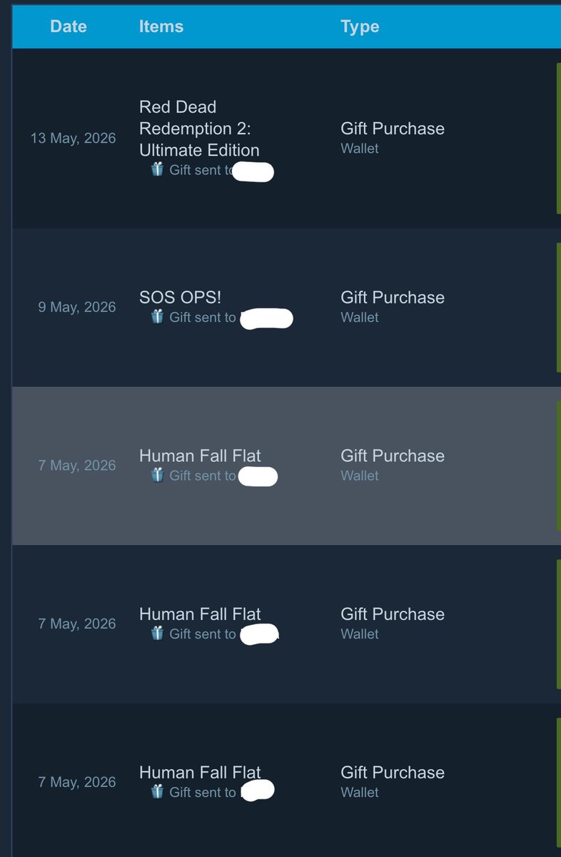 aaticilef's tweet photo. Yuuuhuuu! Terima kasih untuk returning customers akuuu ✨✨ rajin rajin pantau steam sale guys biar harganya makin miringggg lagi kalau beli dari aku hihi https://t.co/nWbUVfjAKl