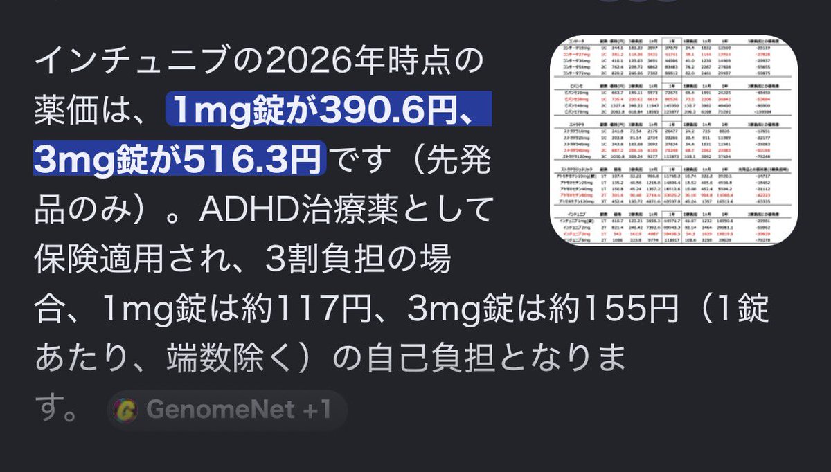 剛力 tweet media
