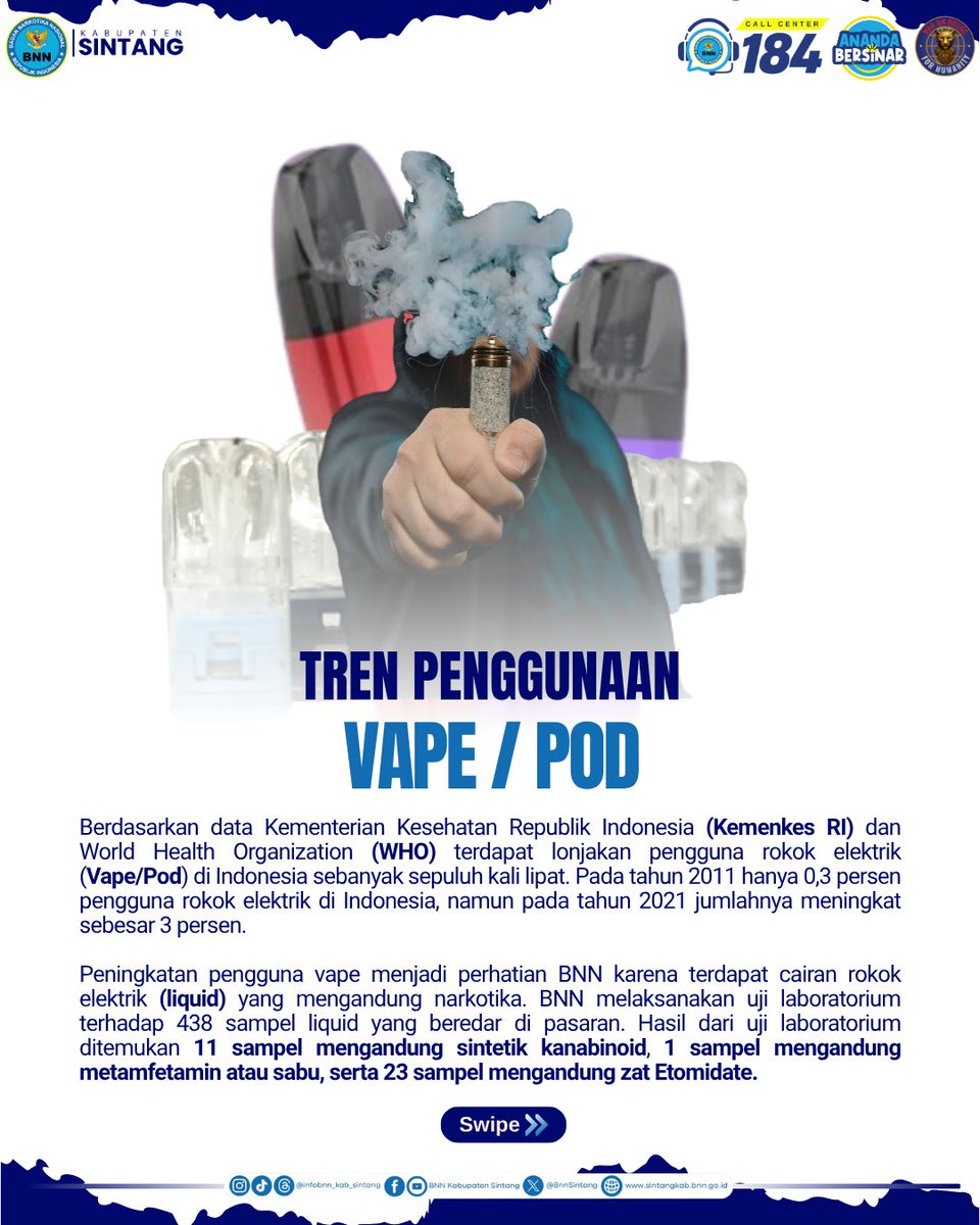 BnnSintang's tweet photo. Tahu gak? Kalau Etomidate resmi masuk Narkotika Golongan II

Waspada bahaya penyalahgunaan Etomidate dalam cairan liquid vape/pod. https://t.co/0uumBG5slh