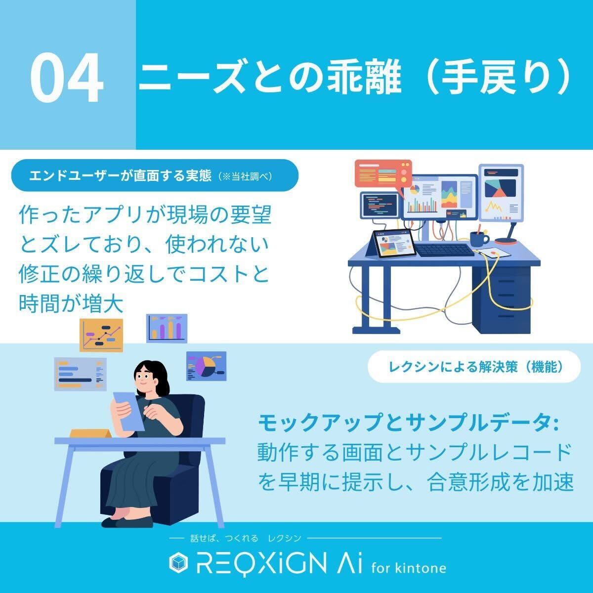 reqxign tweet picture