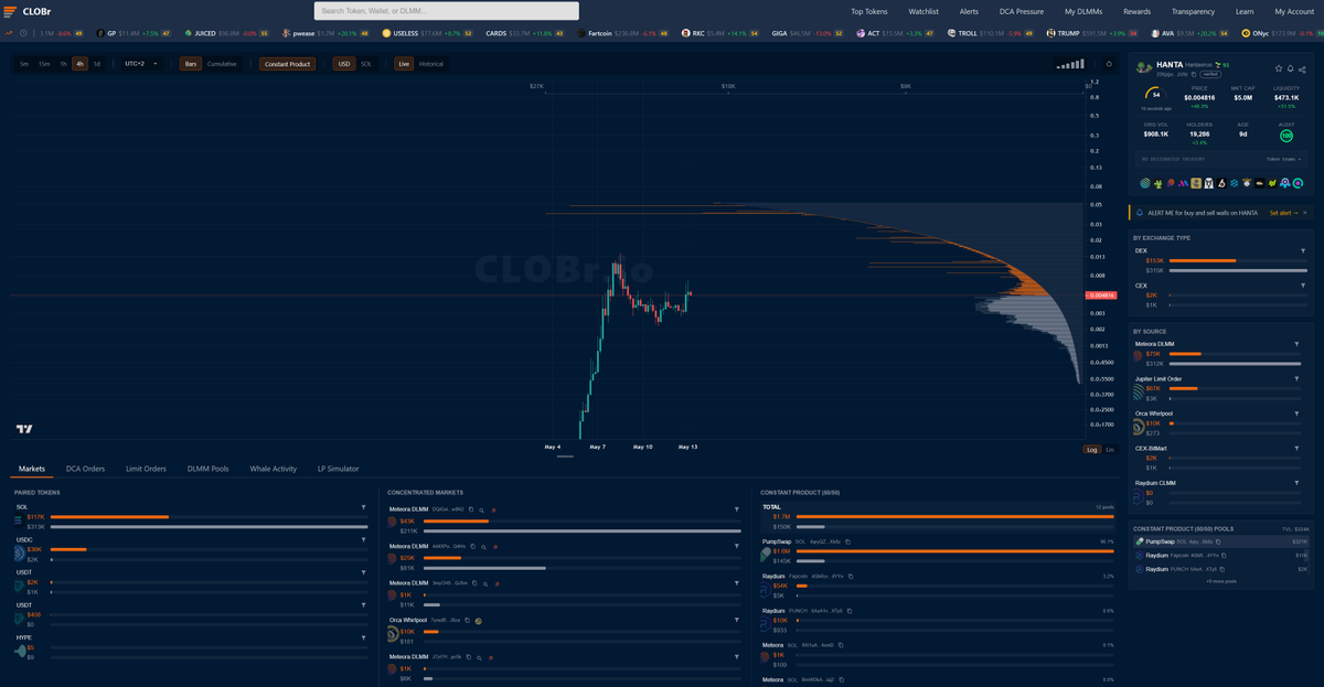 Cheek Analytics tweet media