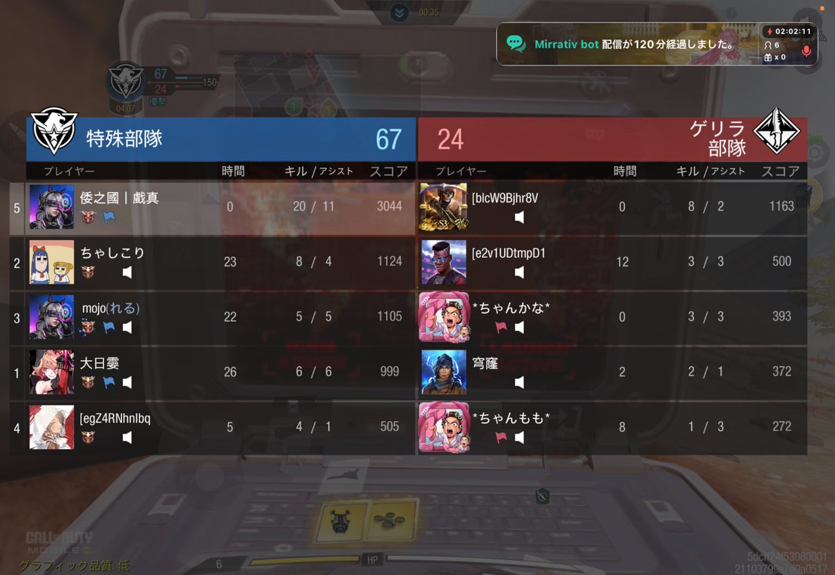 ざしん tweet media