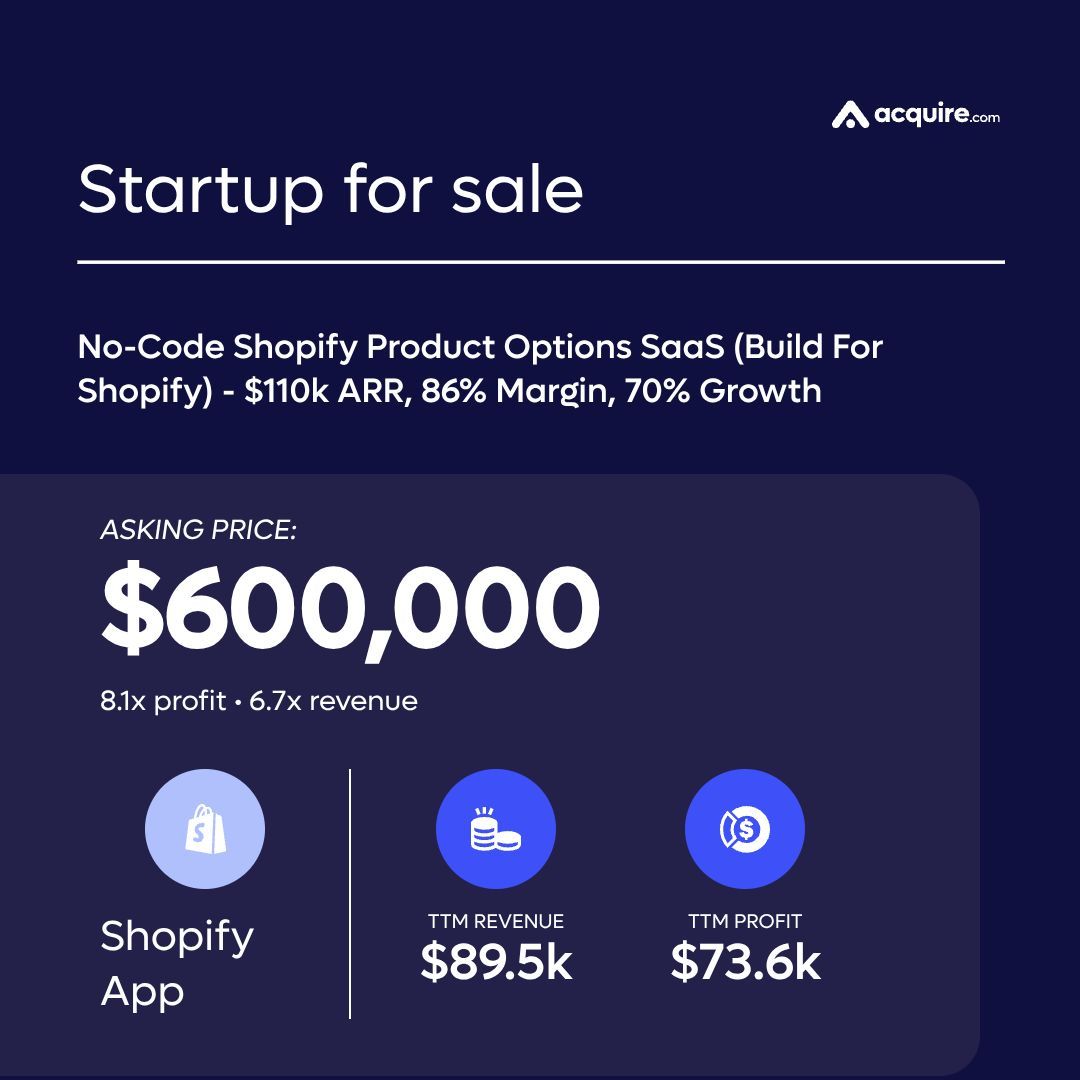 Formerly MicroAcquire (now acquire.com) tweet media