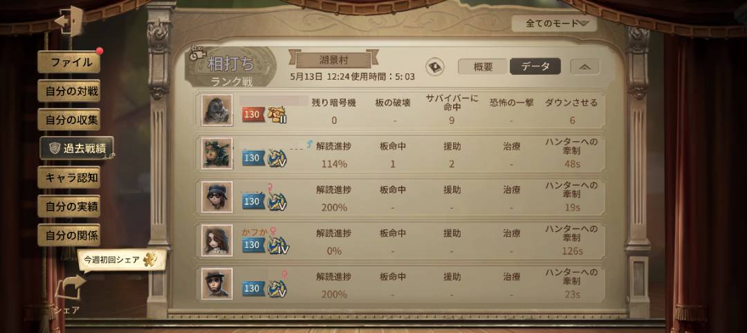 かフか tweet media