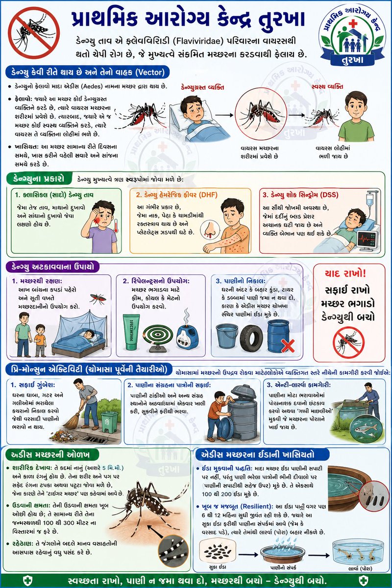 PHCTURKHA tweet media