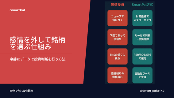 Smartpal Software Ui スマパル|Smartpal (@smart_pal3142) / Posts / X